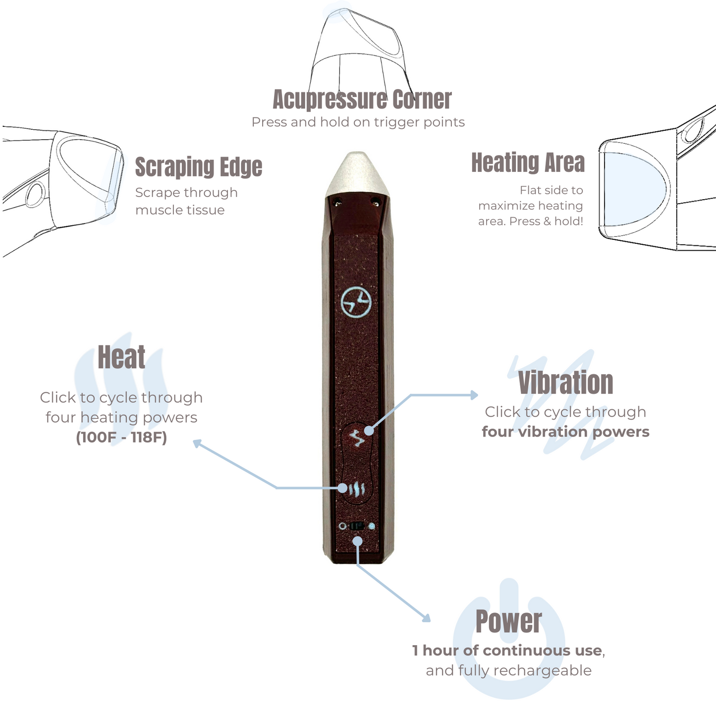 myTMJ Pen - Pinpoint Heat & Massage (Pre-Order)